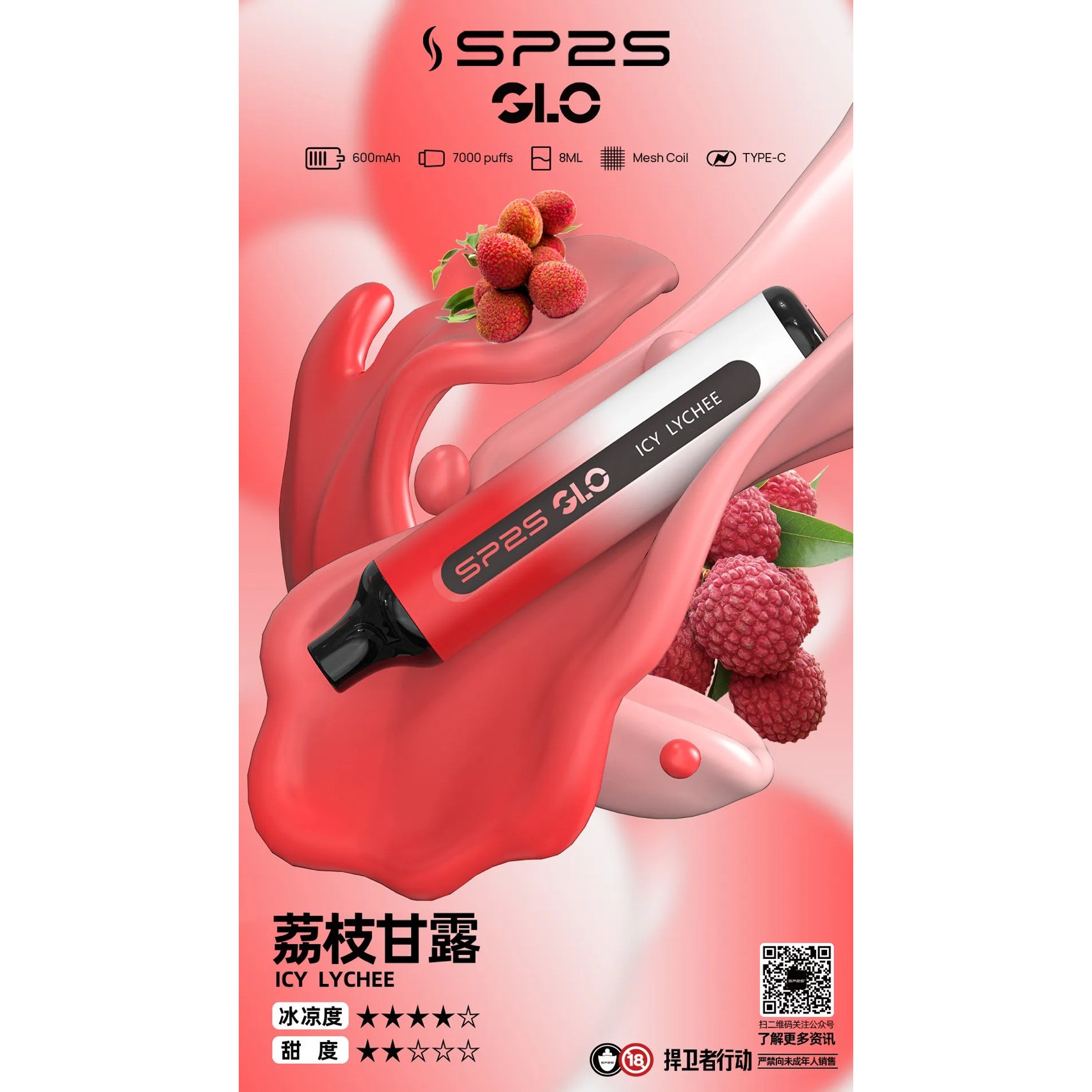 <p><strong>SP2S 7000口<br />
拋棄式/一次性</strong></p>